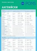 Глаголите с един поглед английски